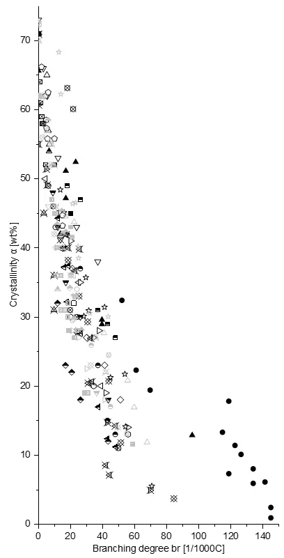 Figure_11_1