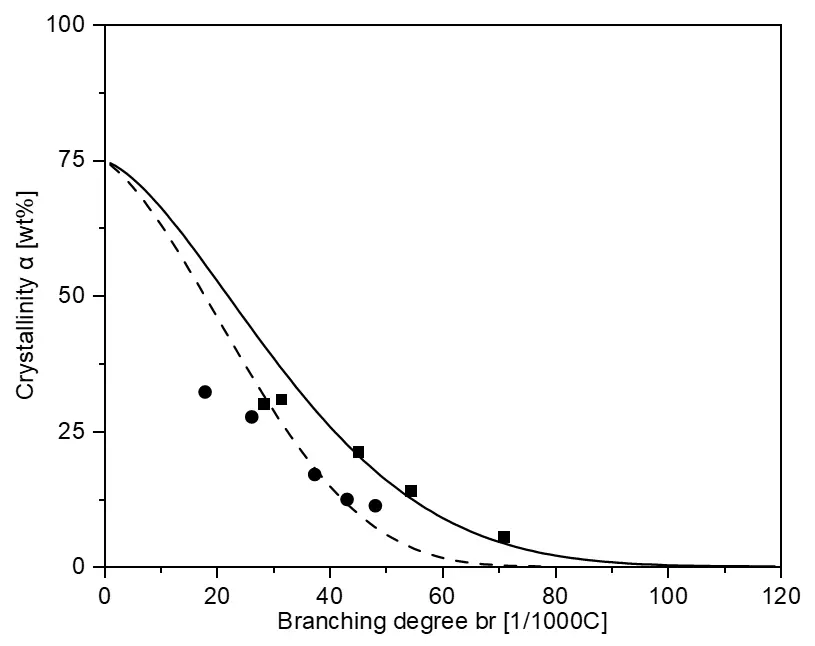 Figure_13_1