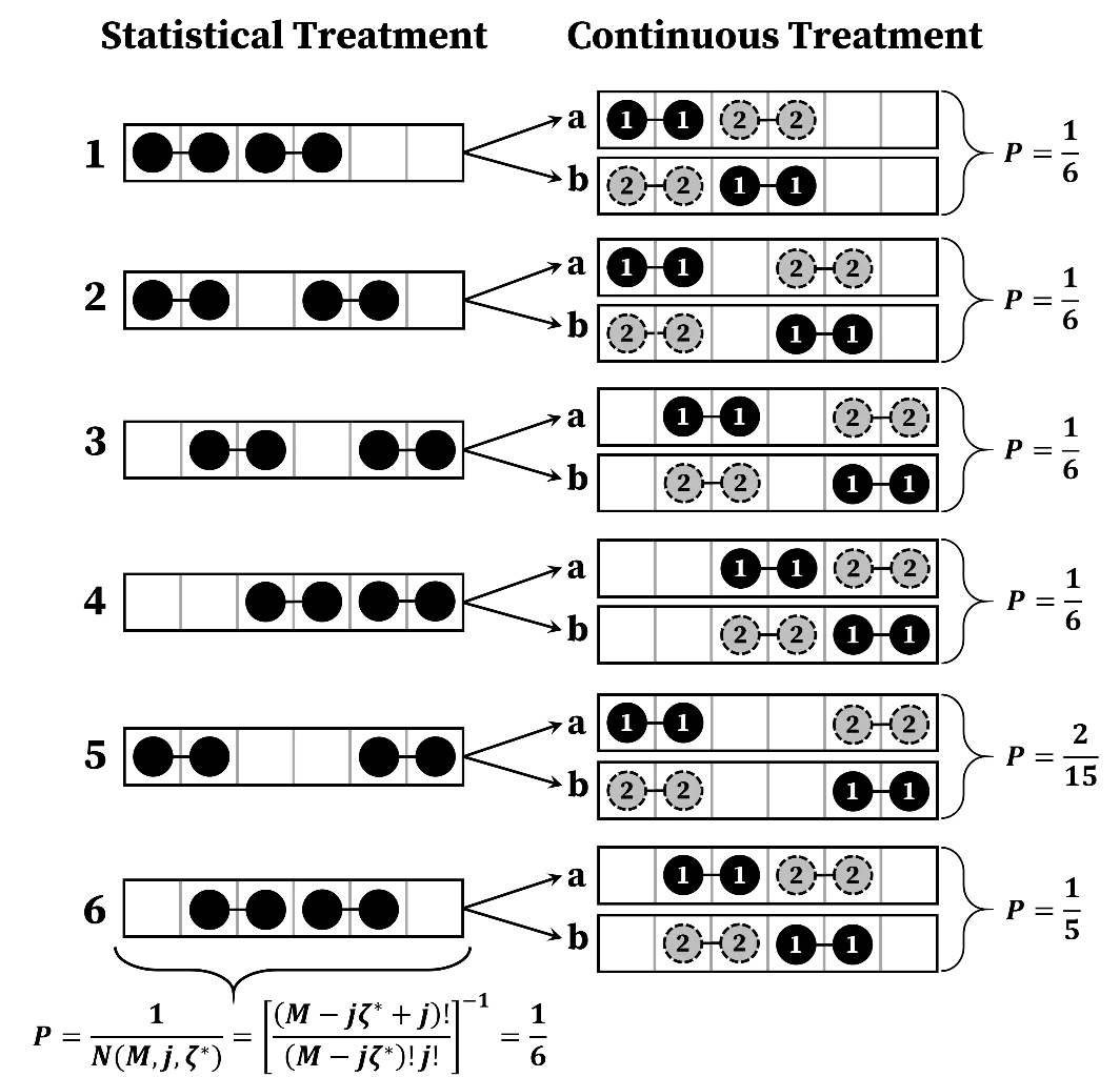 Figure_2_1