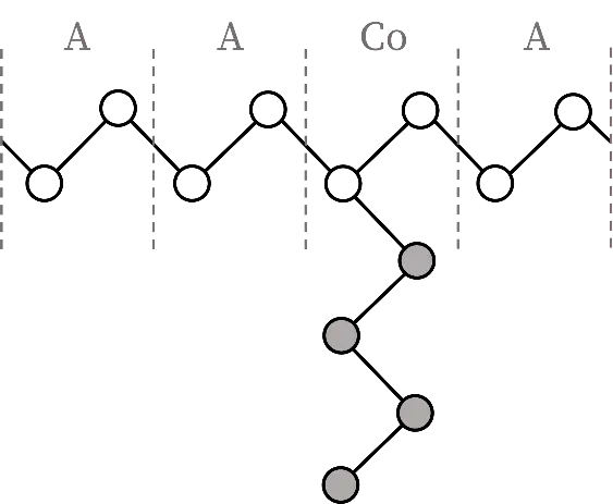 Figure_3_1