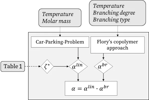 Figure_4_1