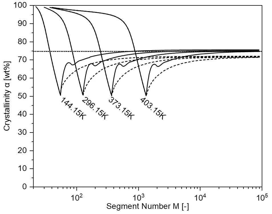 Figure_9_1