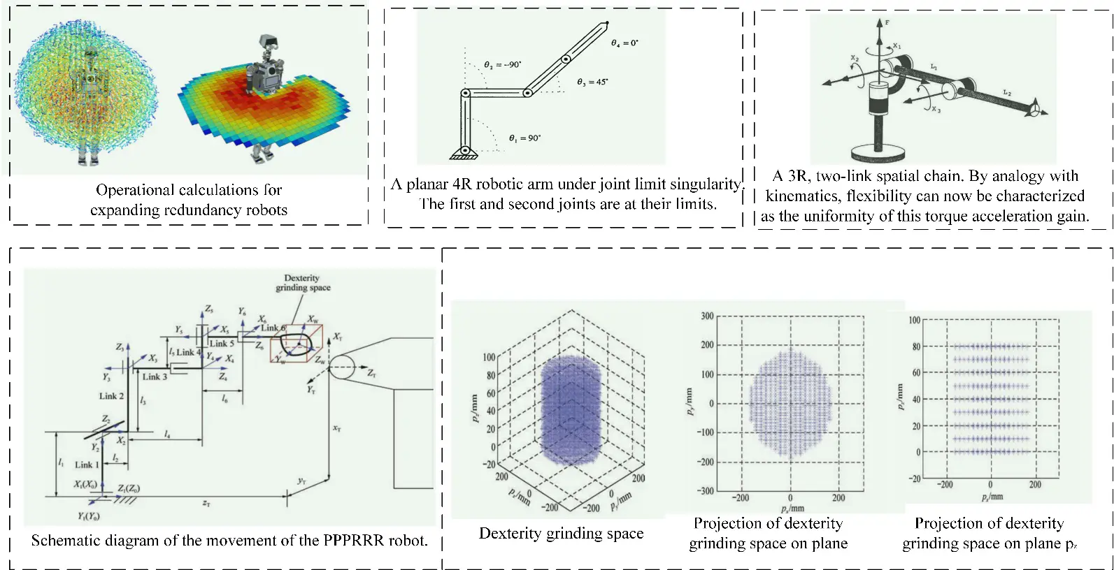Figure_10_1