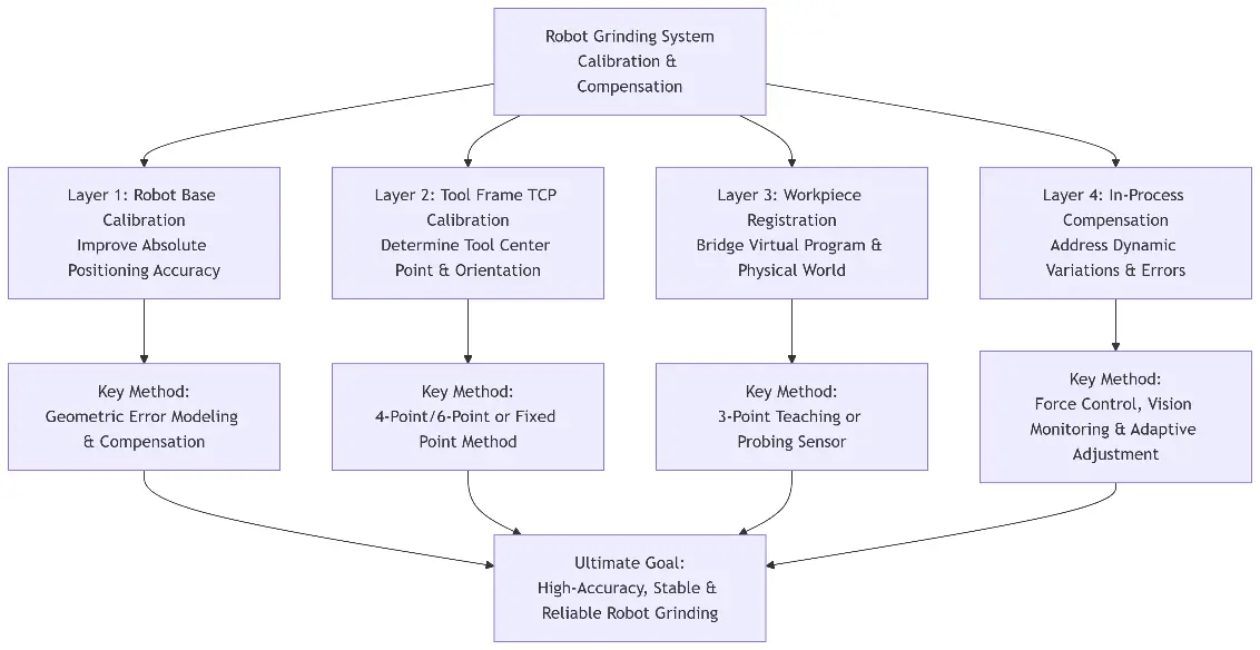 Figure_11_1