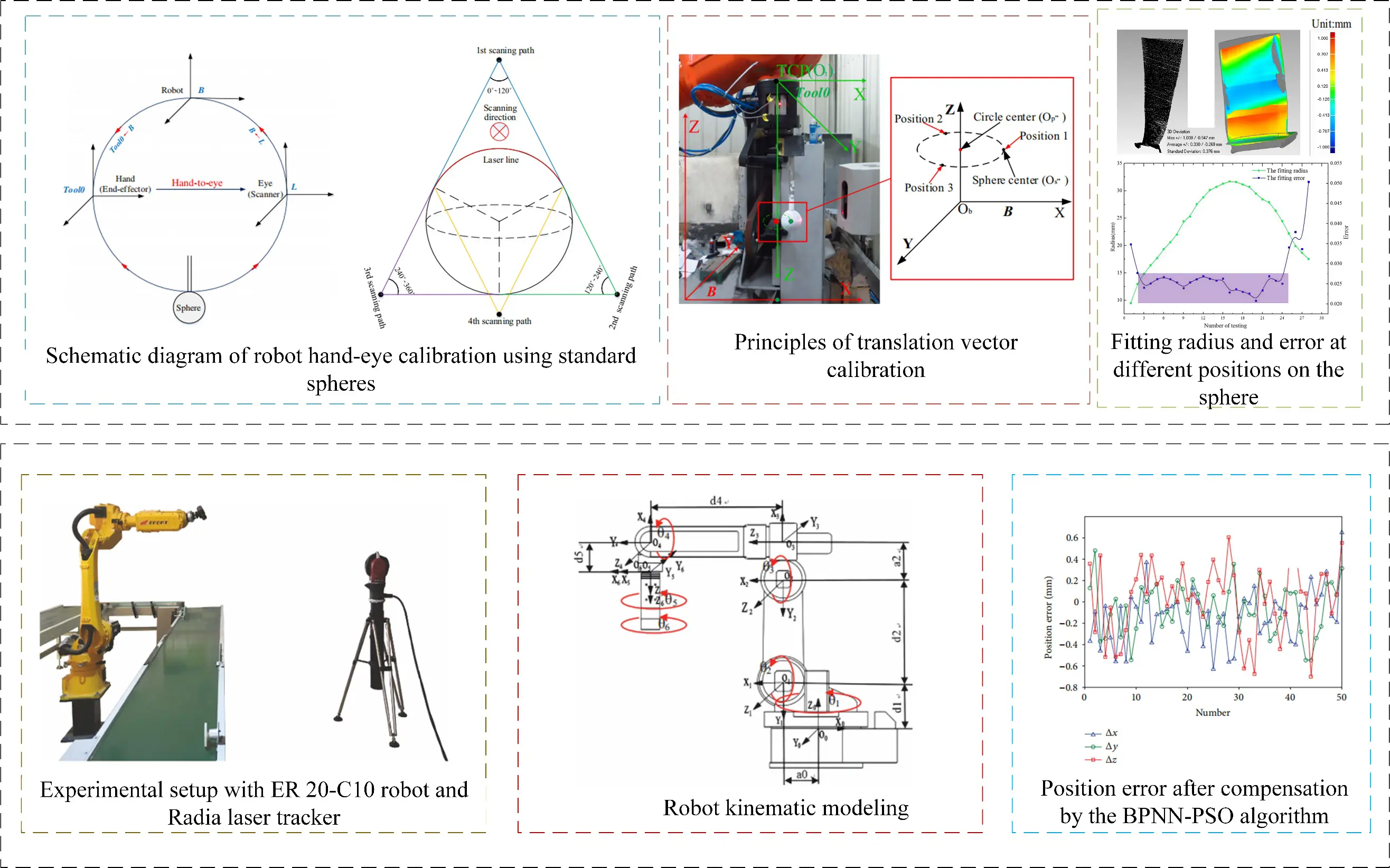 Figure_12_1