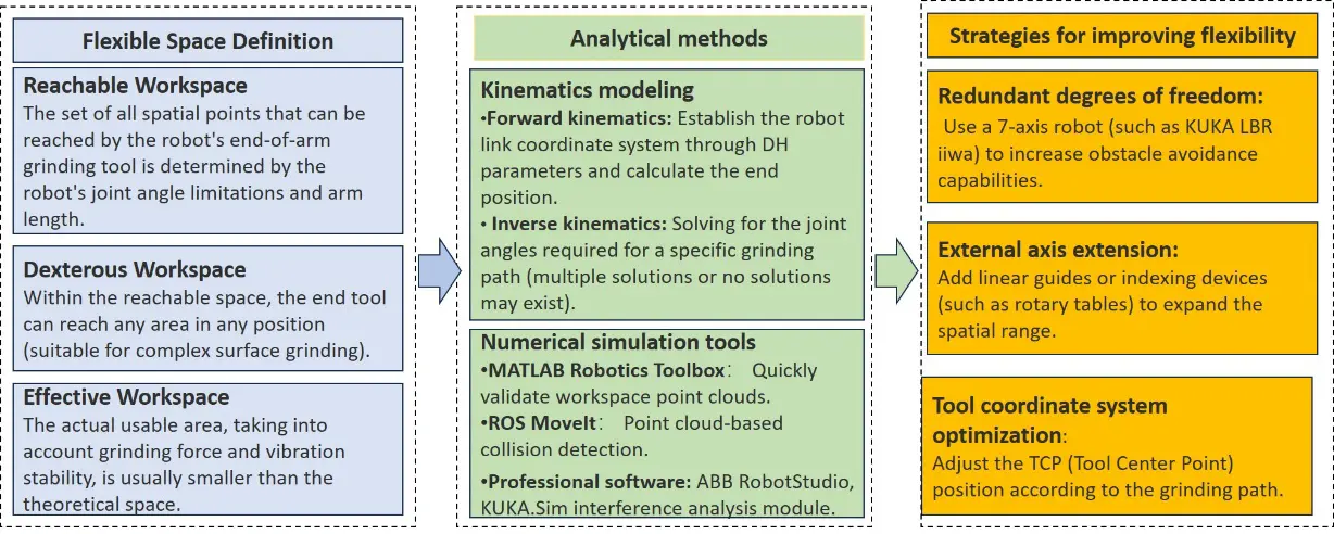 Figure_9_1