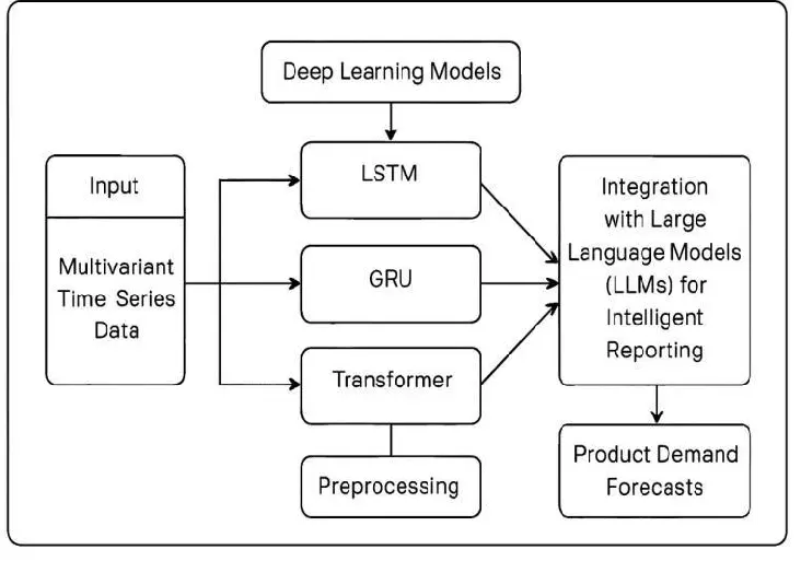 Figure_1_1
