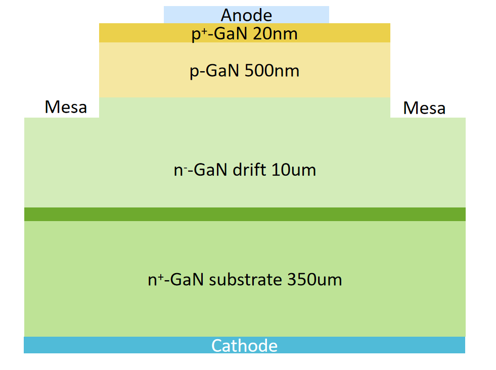 Figure_11_1