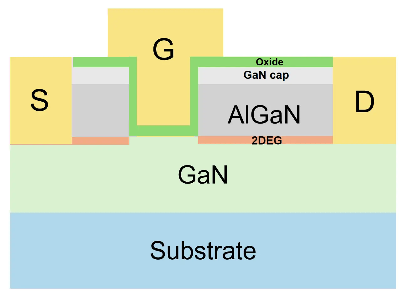Figure_12_1