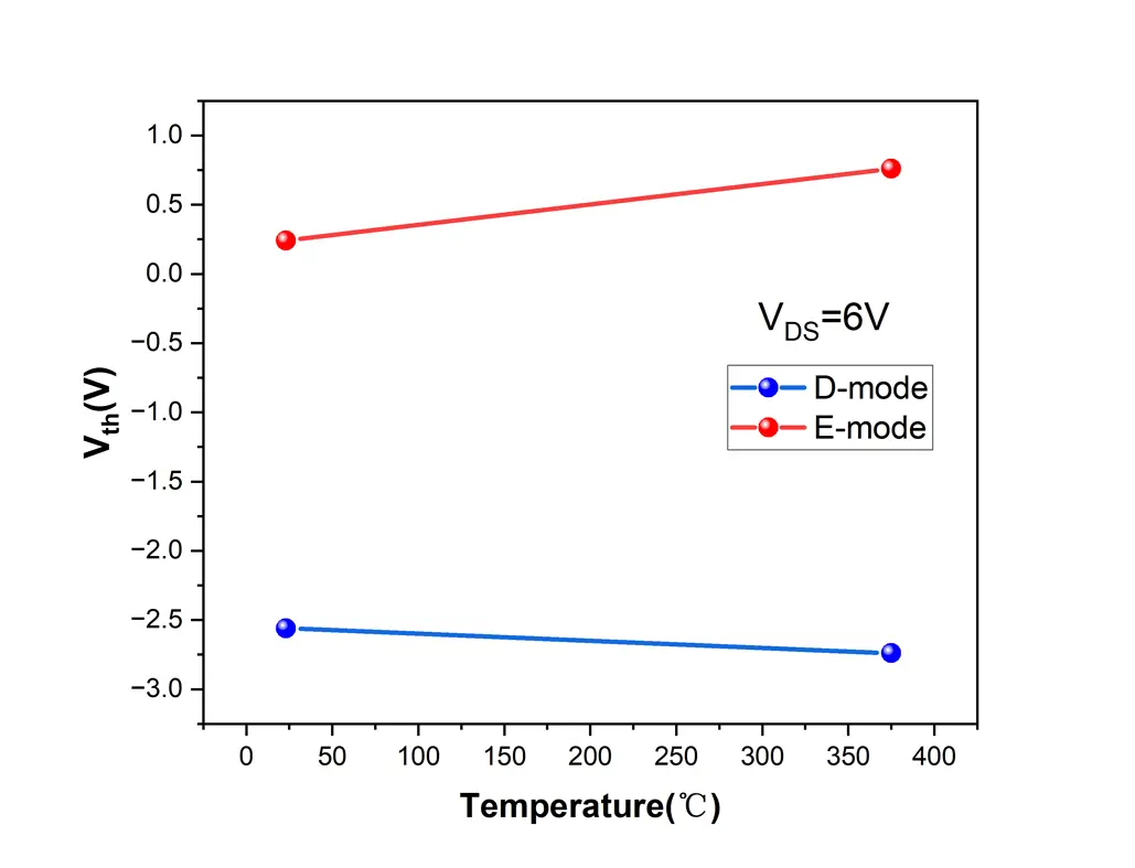 Figure_1_1