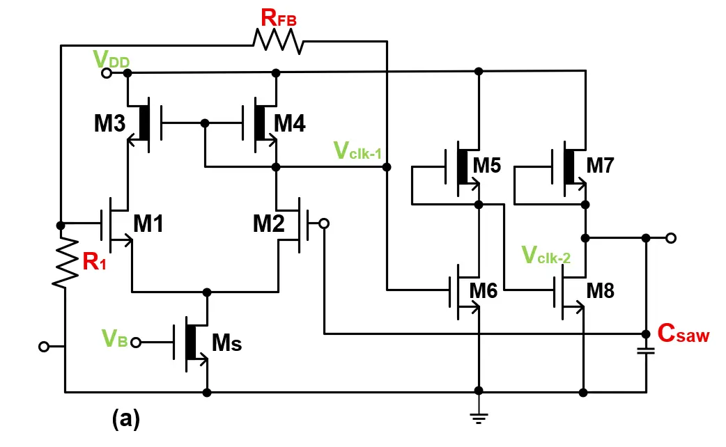 Figure_21_1