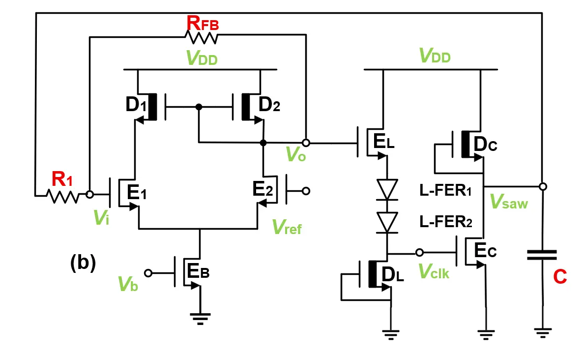 Figure_21_2