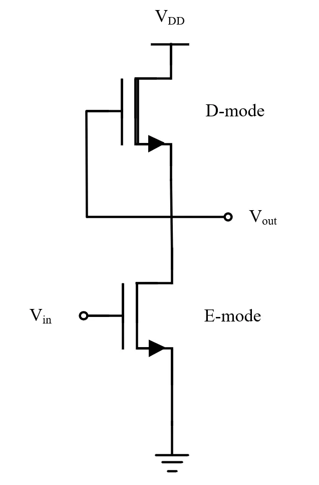 Figure_22_1