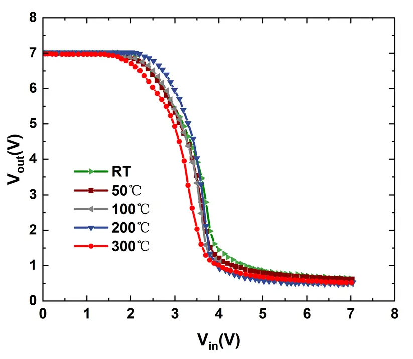 Figure_24_1