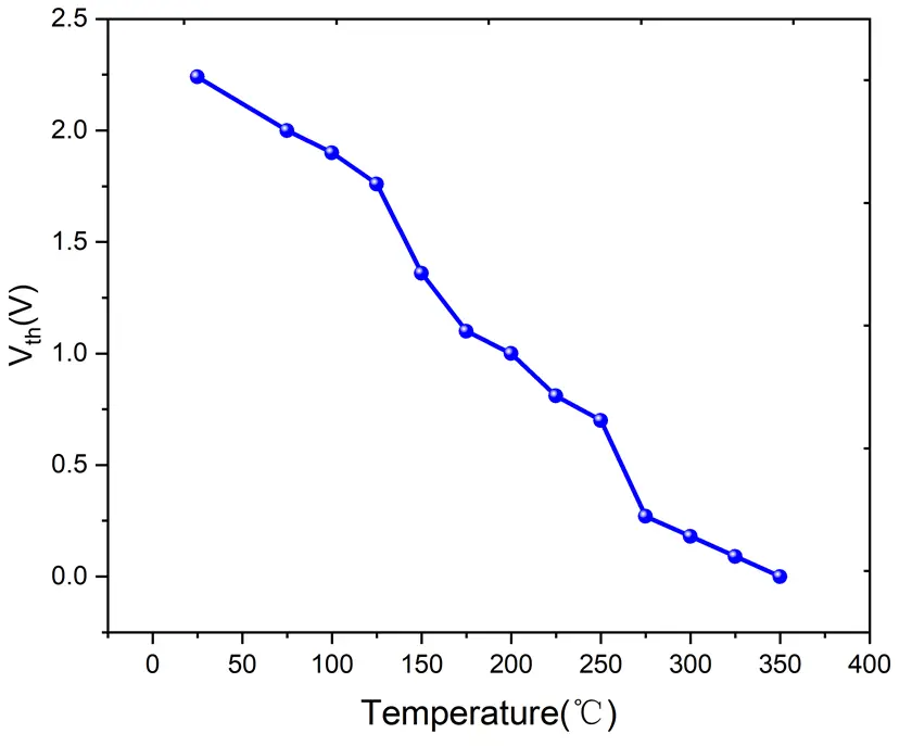 Figure_25_1