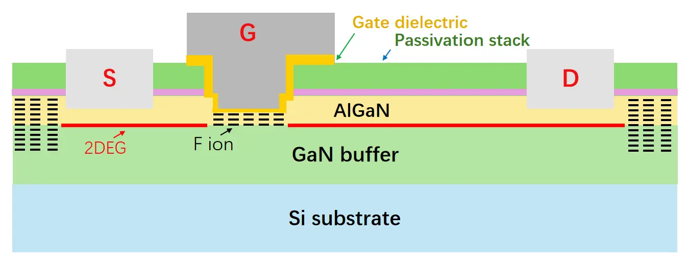 Figure_5_1