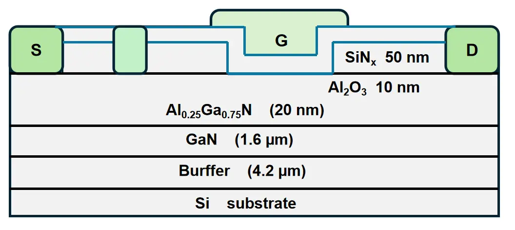 Figure_9_1