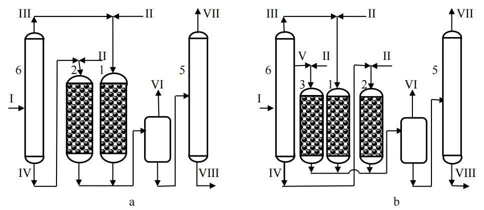 Figure_10_1