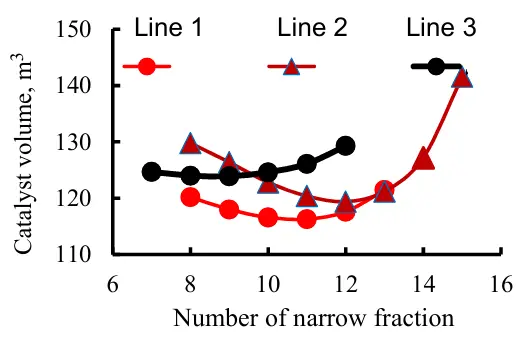 Figure_12_1