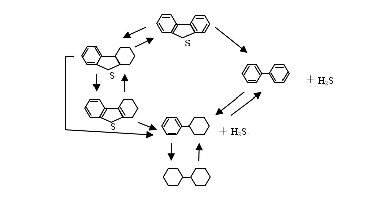 Figure_1_1