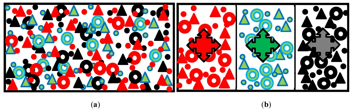 Figure_2_1