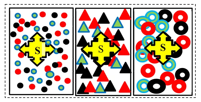 Figure_3_1