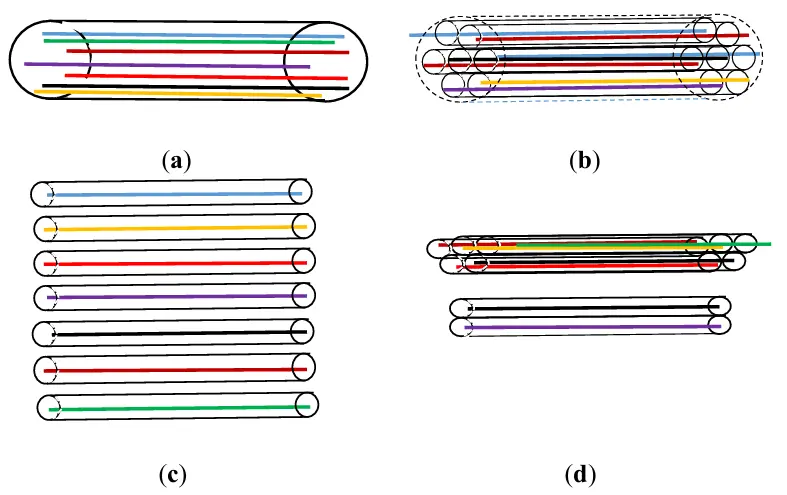 Figure_4_1