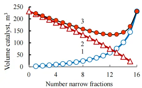 Figure_8_1