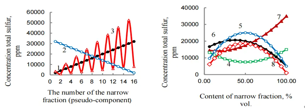 Figure_9_1