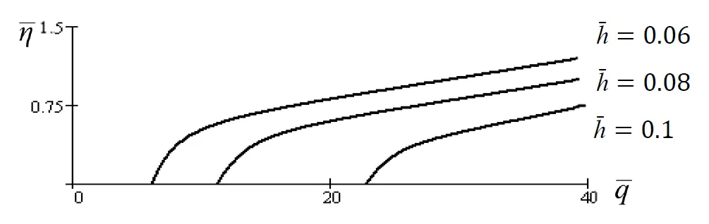 Figure_4_1