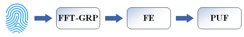 Figure_2_1