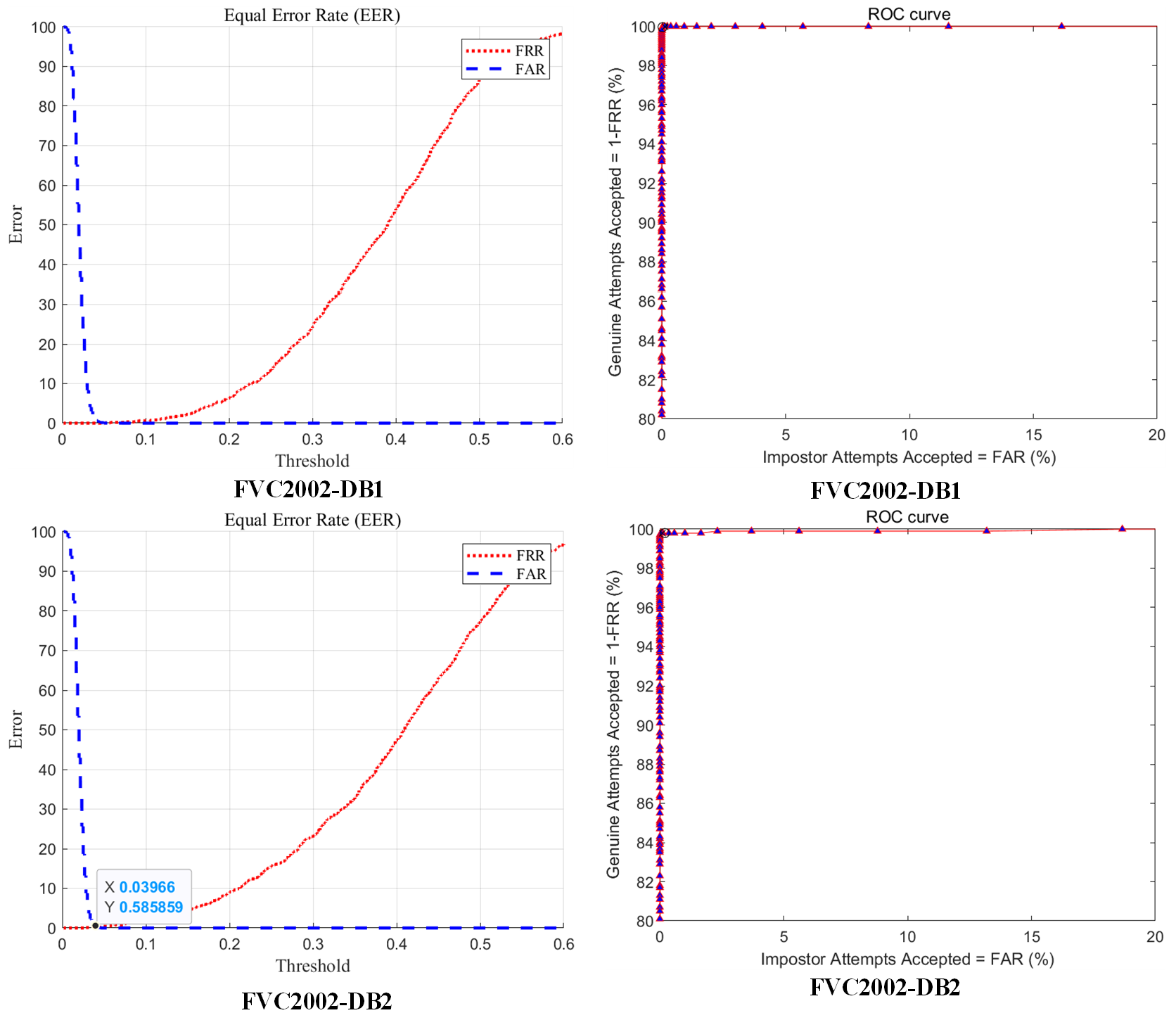 Figure_6_1