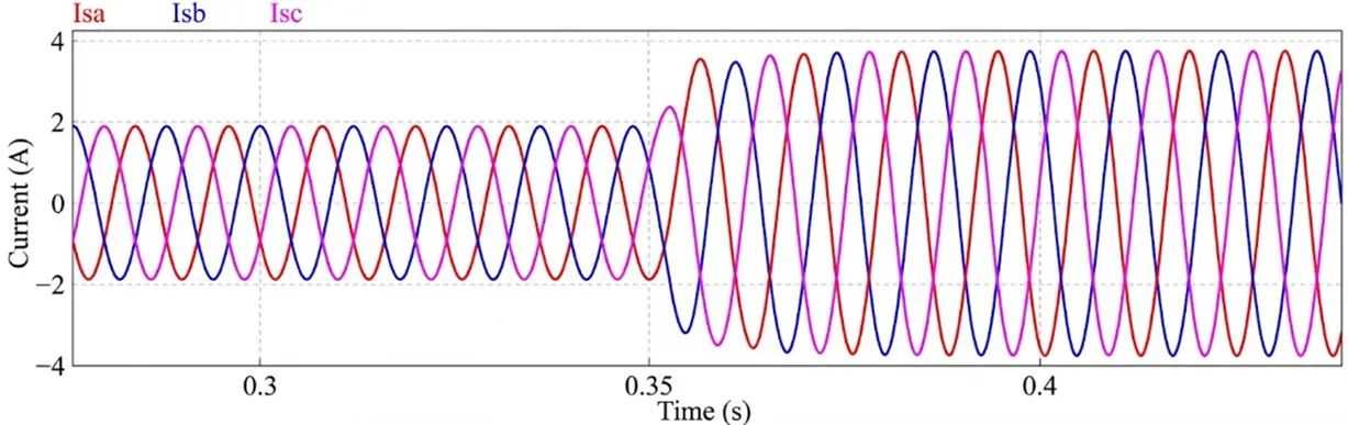 Figure_3_1