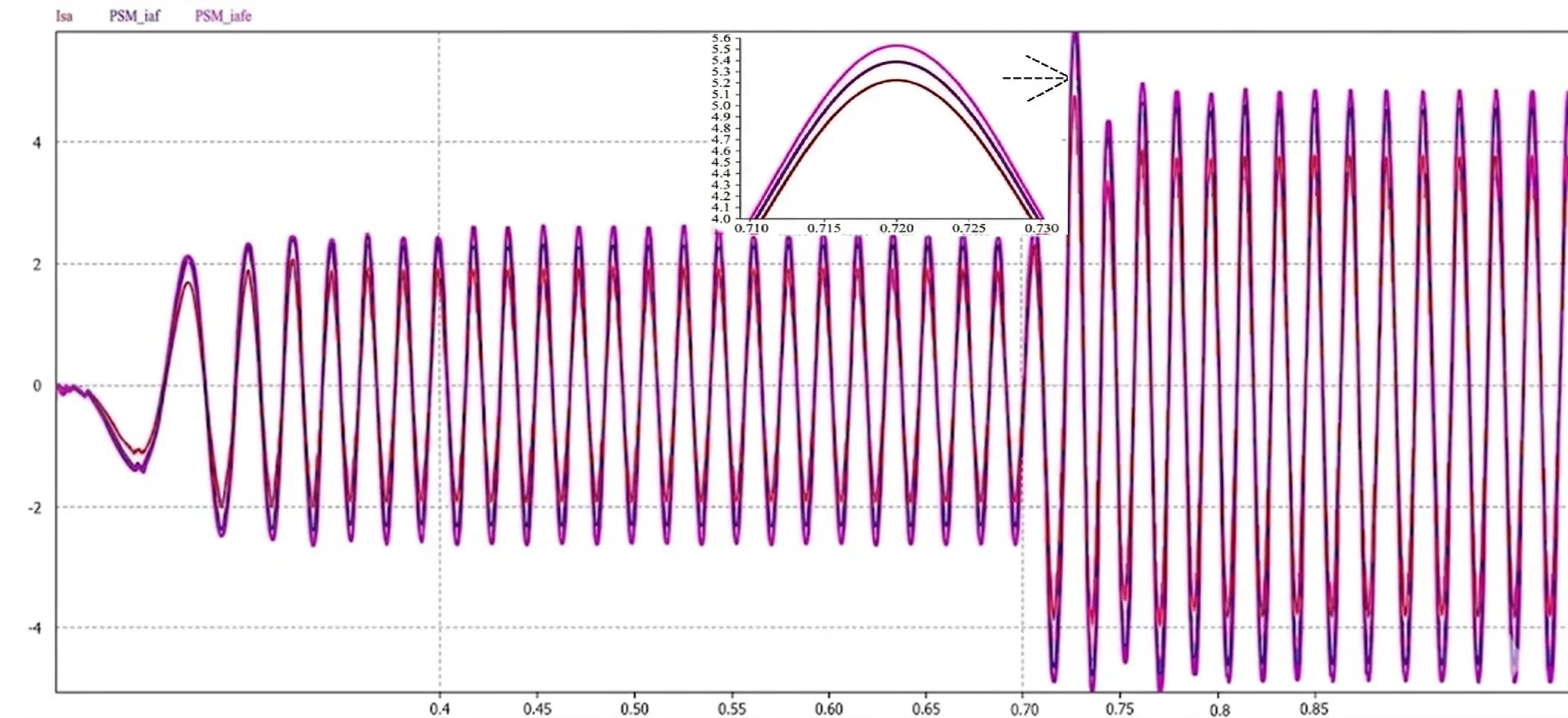 Figure_4_1