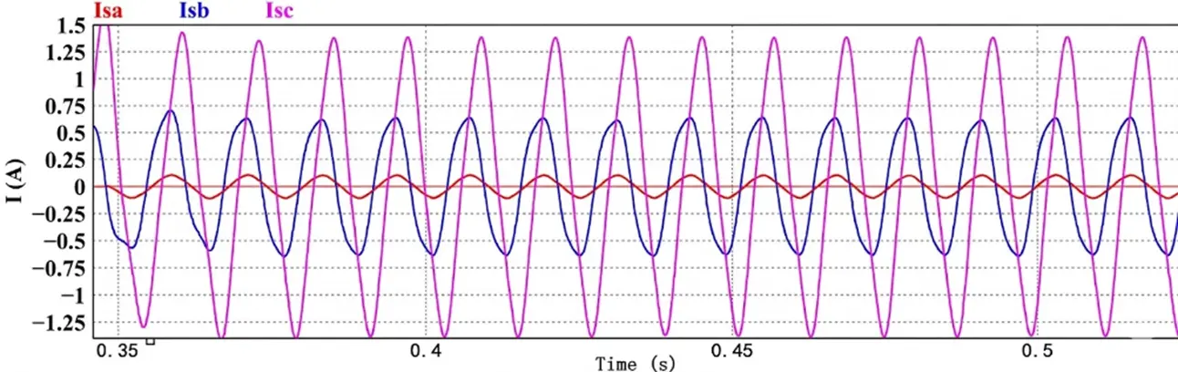 Figure_5_1