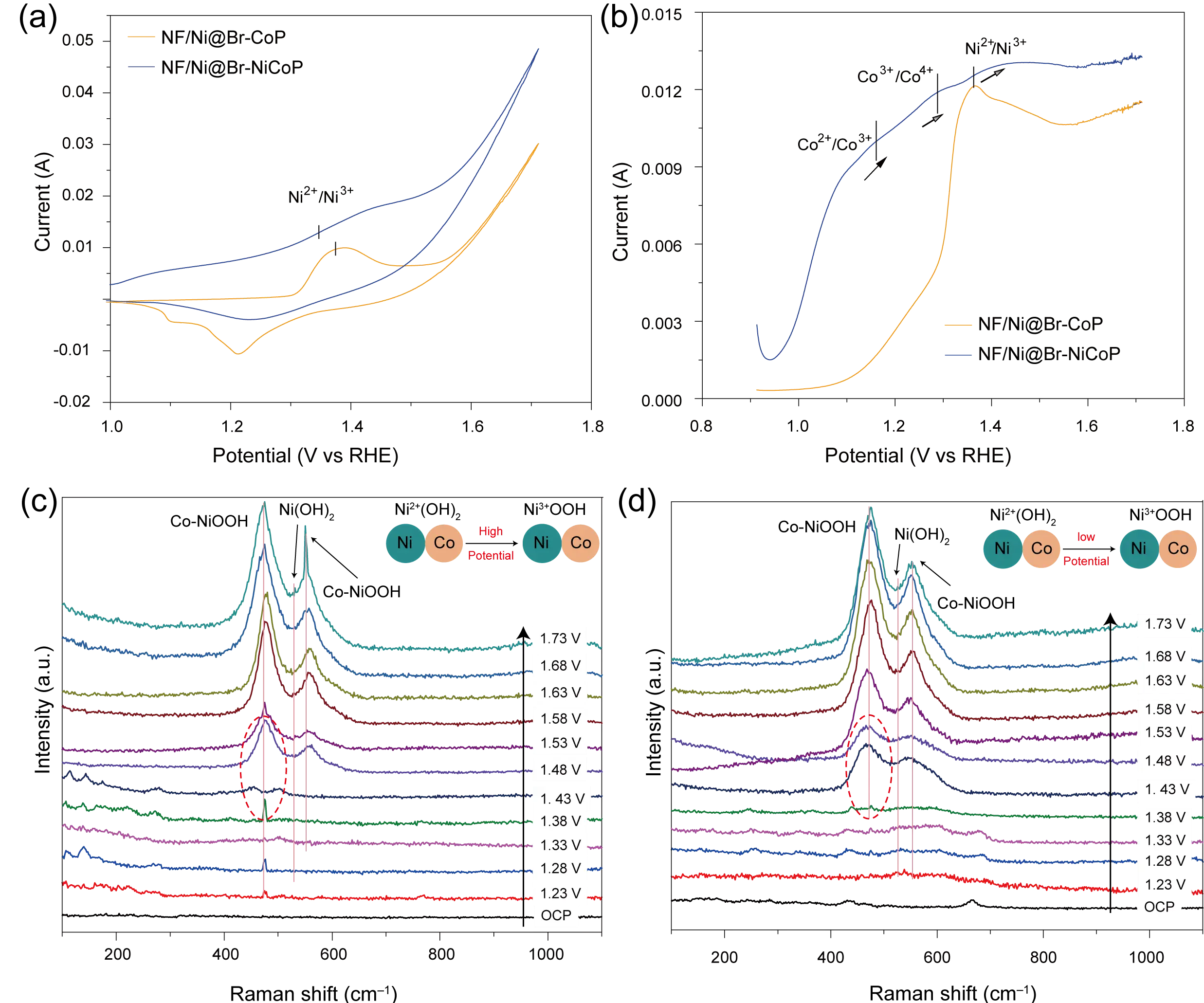 Figure_4_1
