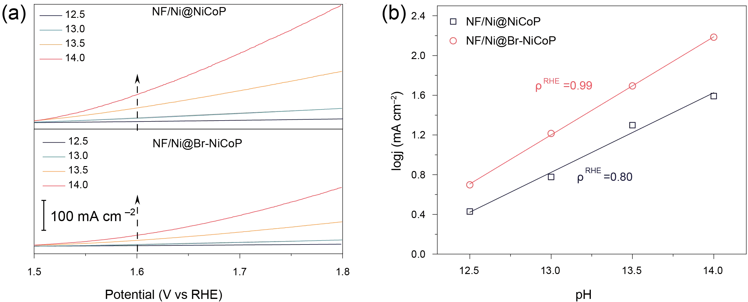 Figure_5_1