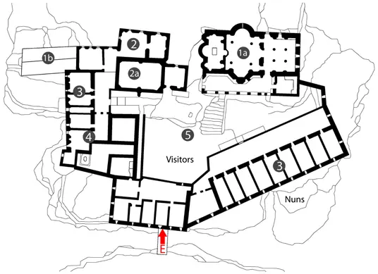 Figure_7_2