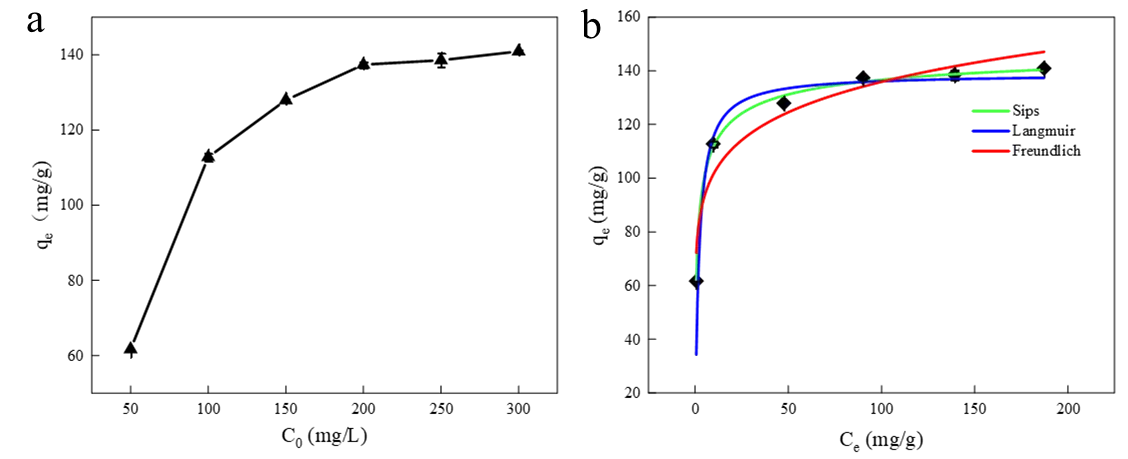 Figure_6_1