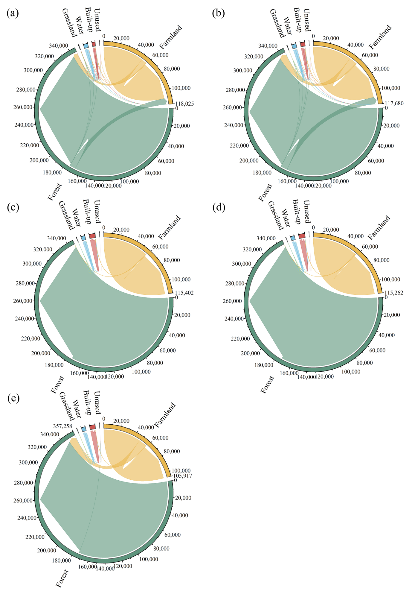 Figure_4_1