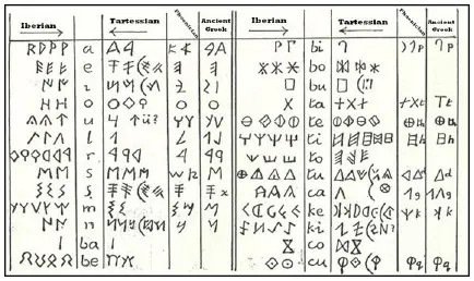 Figure_2_1
