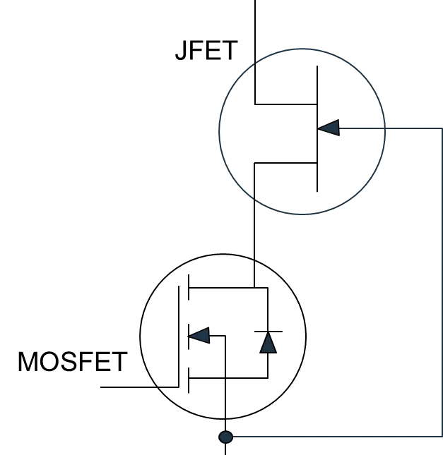 Figure_2_1