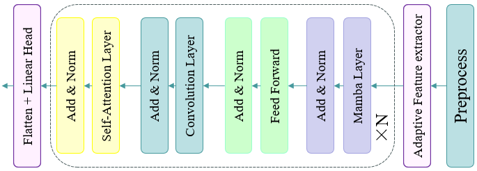 Figure_5_1