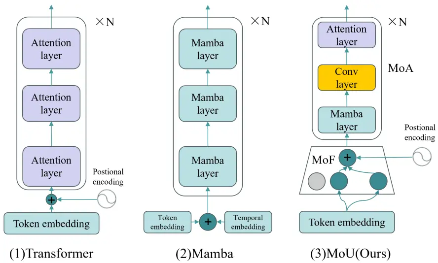 Figure_4_1