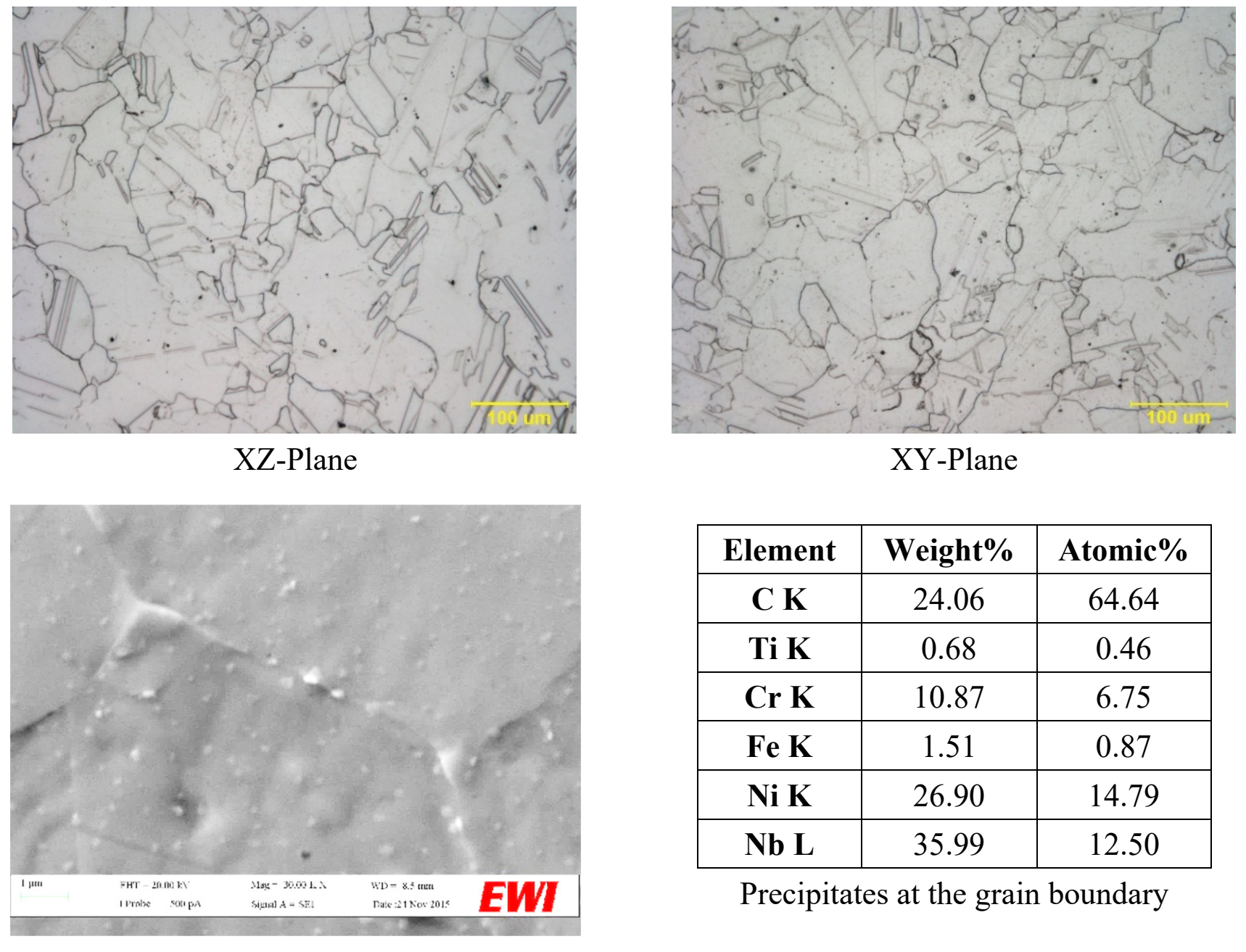 Figure_2_1