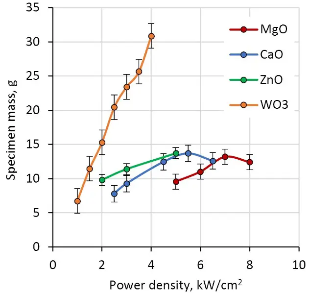 Figure_3_1