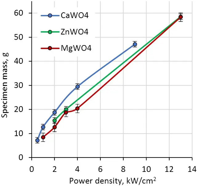 Figure_3_2