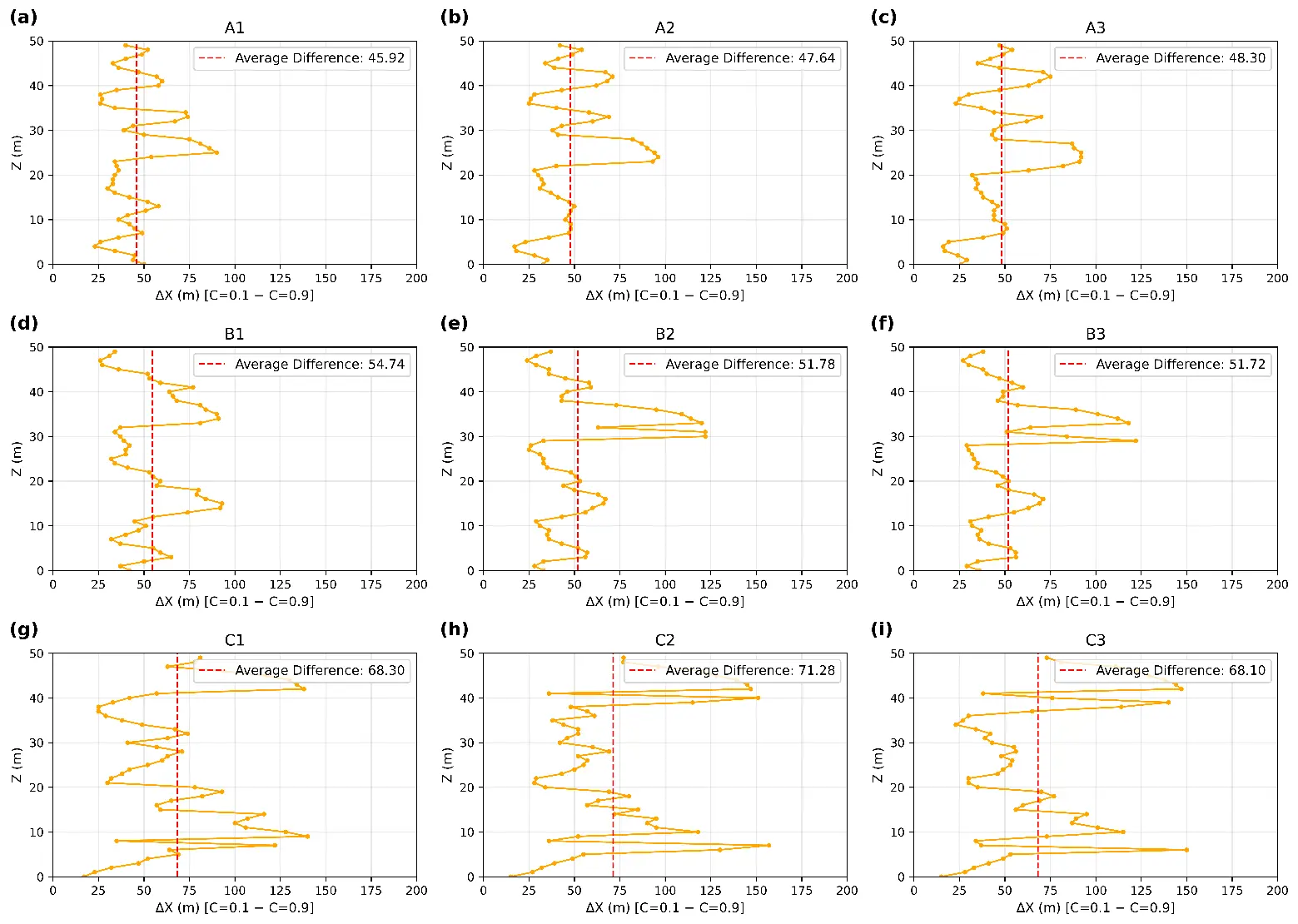 Figure_10_1