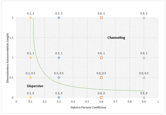 Figure_14_1