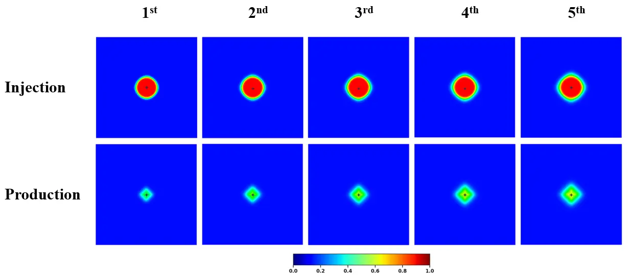 Figure_15_1